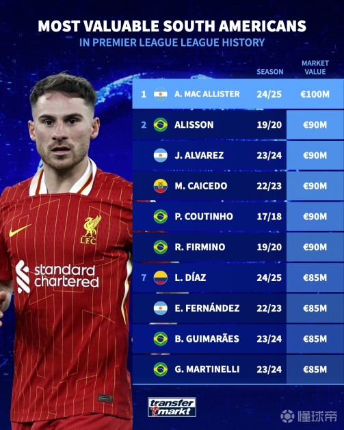 但他在比赛 但他在比赛