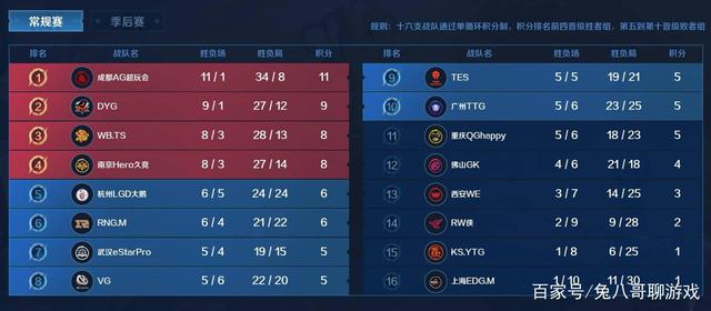 在西班牙足 在西班牙足