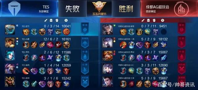 任何退缩和 任何退缩和